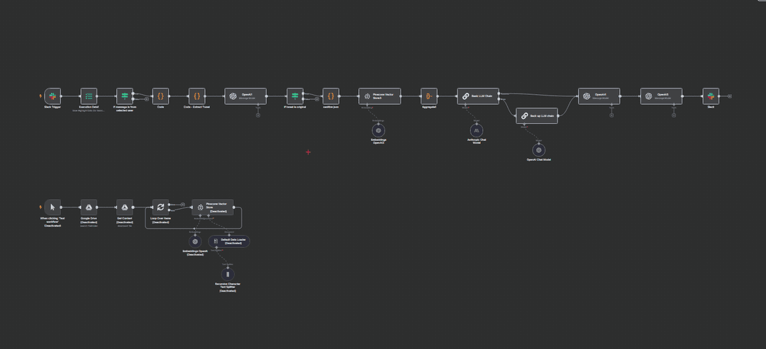 Linkedin and X(Twitter) AI Content Generation with Writing Style Mirroring