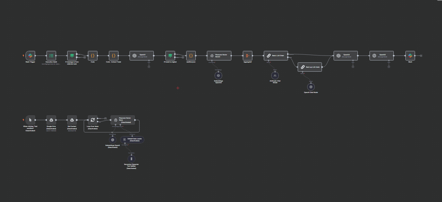 Linkedin and X(Twitter) AI Content Generation with Writing Style Mirroring