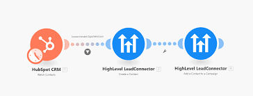 Automated Client Onboarding (GHL + Forms)
