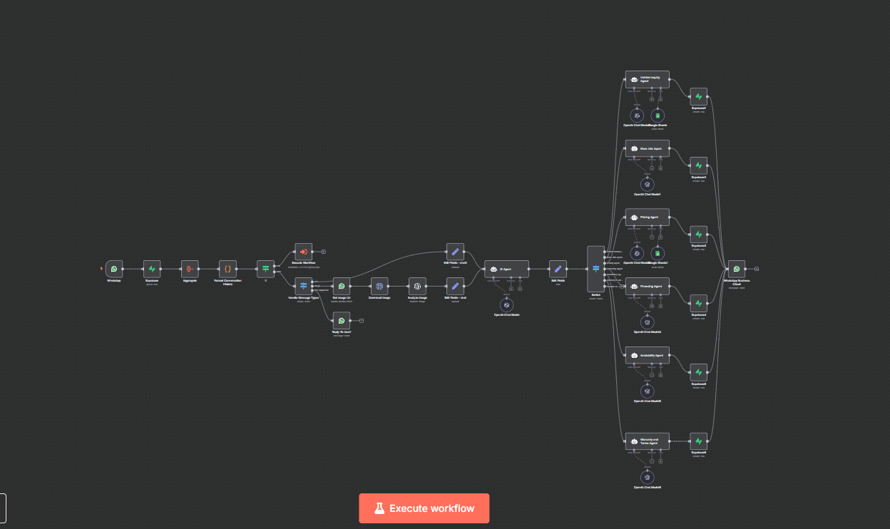 WhatsApp AI Sales Chatbot with Image Analysis